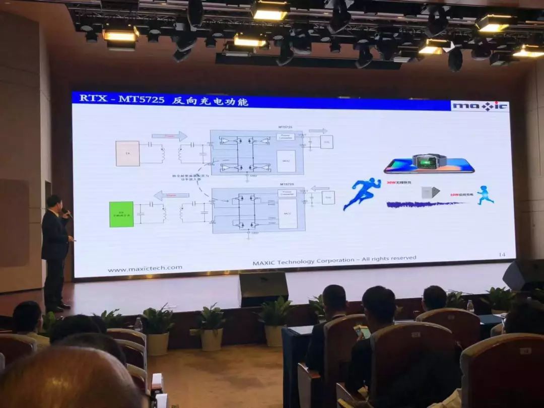 MAXIC无线充电芯片及技术展望，共探产业未来-5.jpg